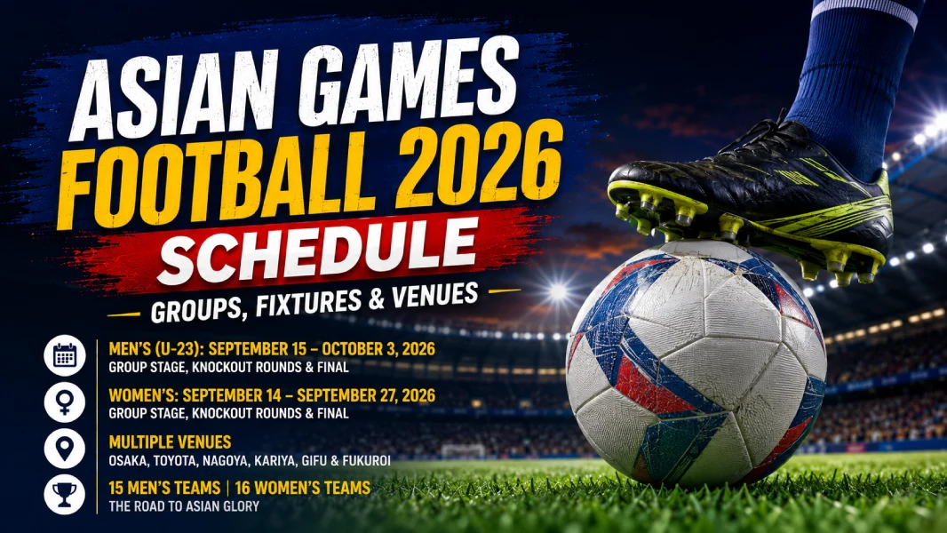 Asian Games Football 2026 Schedule - groups, fixtures and venues