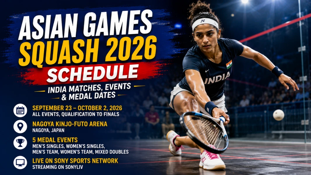Asian Games Squash Schedule 2026 - India matches, events and medal dates