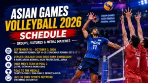 Asian Games Volleyball 2026: Schedule, Groups & Medal Matches