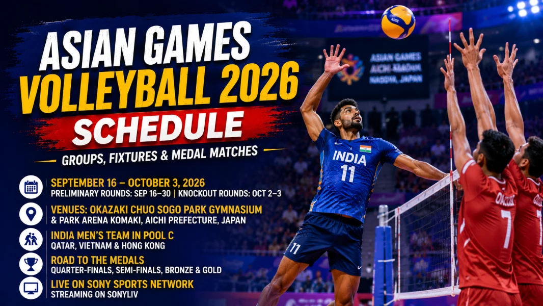Asian Games Volleyball 2026: Schedule, Groups & Medal Matches