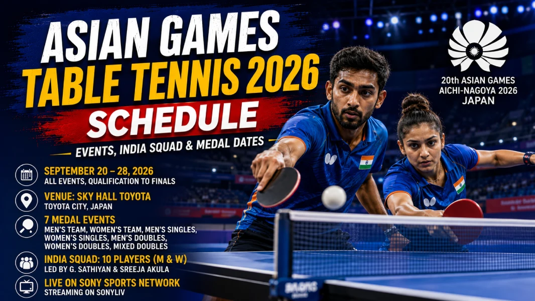 Table Tennis Asian Games 2026: Schedule, Events & Medal Dates